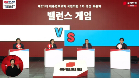 20일 서울 강서구 ASSA아트홀에서 열린 국민의힘 제21대 대통령 후보자 1차 경선 조별 토론회에서 B조 후보들이 '밸런스게임' 순서에서 주어진 양자택일 질문에 답변 팻말을 들고 있다. 왼쪽부터 이철우·나경원·홍준표·한동훈 후보.<유튜브 '국민의힘TV' 중계 갈무리>